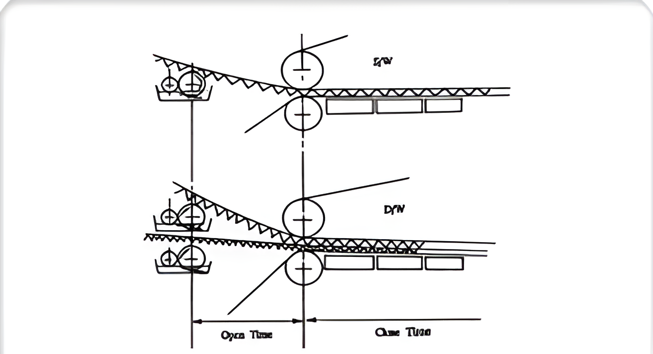 [FIGURE 10] 양면기에서 골의 접착과 open, close time